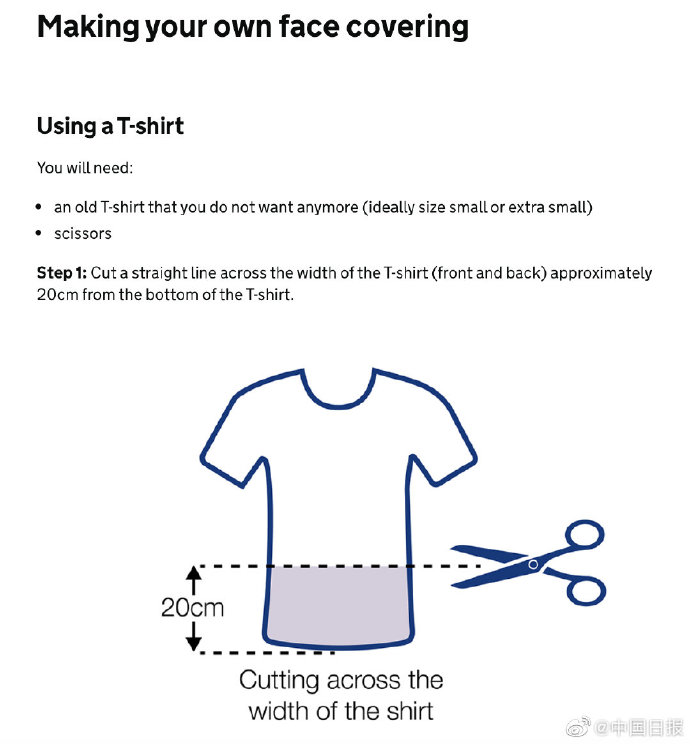 英國官方教民眾用舊T恤做口罩 英國官方教民眾用舊T恤做口罩
