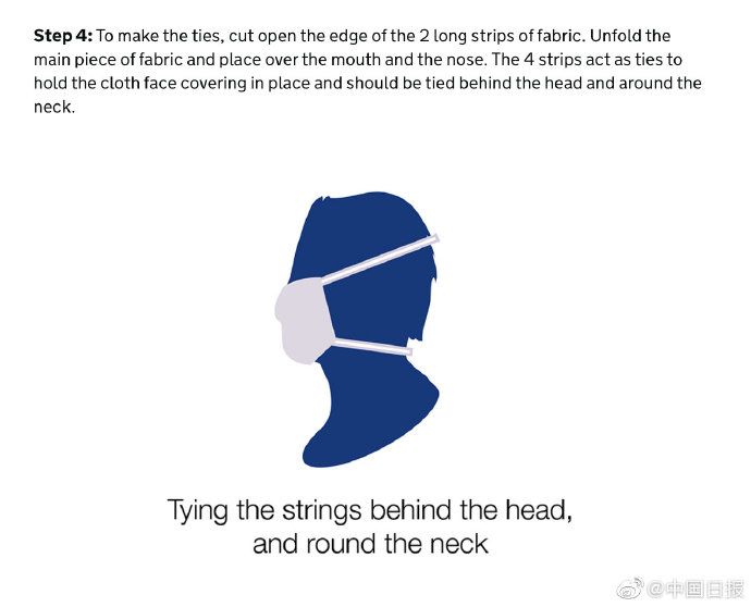 英國官方教民眾用舊T恤做口罩 英國官方教民眾用舊T恤做口罩