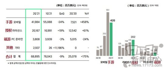 �����¹��_Q2ؔ�󣺡�����W����������Ͼ��n��