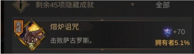 �����³Ǳ�3��֮Ԋ���W�еĶ�Ѩͨ�P(gu��n)���ɷ���