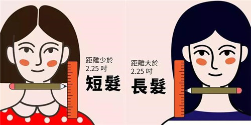 小個子女生顯高短發發型圖片 根據臉型挑一款適合自己的! 小個子女生顯高短發發型圖片 根據臉型挑一款適合自己的!