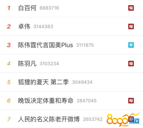 卓偉12年大料白百合被爆疑似婚內出軌